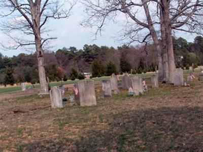 Clarks Mill Burying Ground on Sysoon