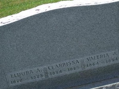 Clarrissa Kern on Sysoon