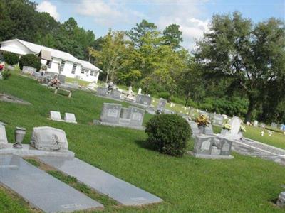 Clayland Baptist Church Cemetery on Sysoon