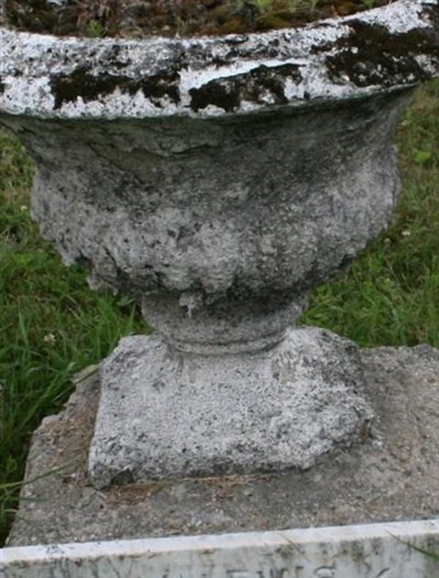 Clell (George Lewis on Sysoon