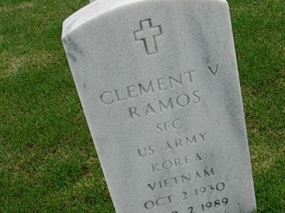 Clement V. Ramos on Sysoon