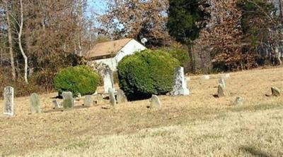 Clements-Stimson-Wiles Cemetery on Sysoon