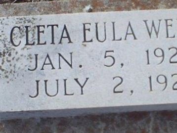 Cleta Eula Wells on Sysoon