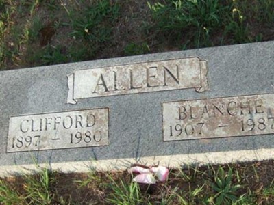 Clifford Allen on Sysoon