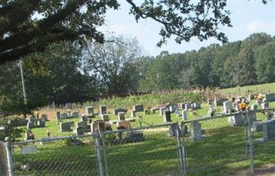 Clifton Baptist Church Cemetery on Sysoon