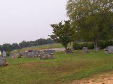 Clifton Cemetery on Sysoon