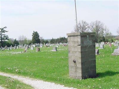 Clifton Hill City Cemetery on Sysoon