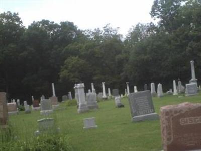 Clinker Cemetery on Sysoon