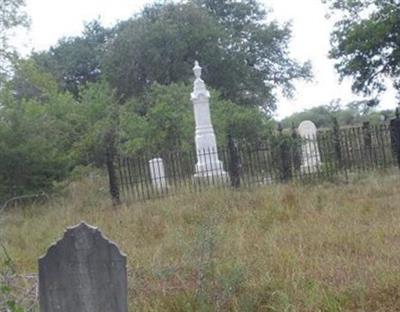 Clinton Cemetery on Sysoon