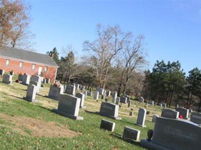 Clover Garden Church Cemetery on Sysoon