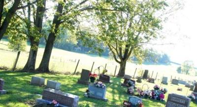 Clover Hill Cemetery on Sysoon