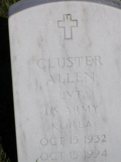 Cluster Allen on Sysoon