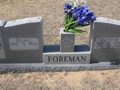 Clyde M. Foreman on Sysoon