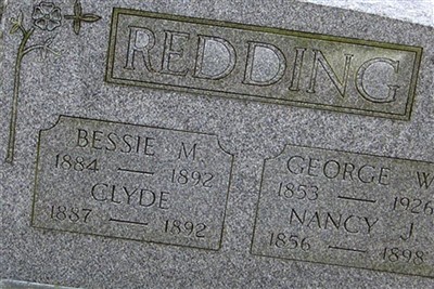 Clyde Redding on Sysoon