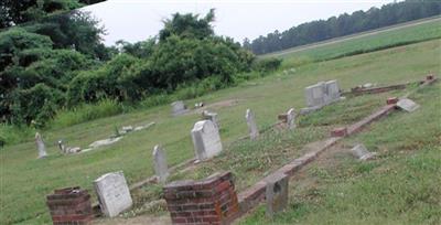 Coahoma Cemetery on Sysoon