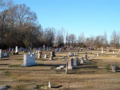 Coax Baptist Church Cemetery on Sysoon