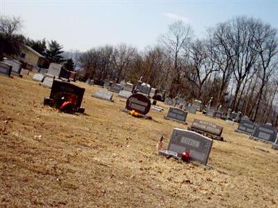 Coble Family Cemetery on Sysoon