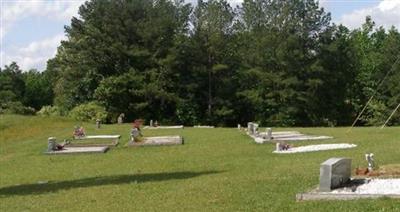 Cochran Ridge Cemetery on Sysoon