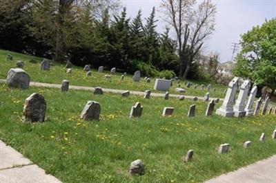 Cockey Family Cemetery on Sysoon