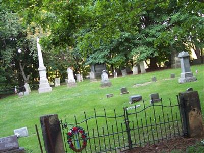 Coddingville Cemetery on Sysoon