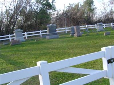 Codner Cemetery on Sysoon