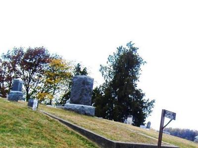 Coffee Cemetery on Sysoon