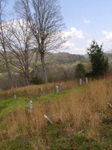 Coffey Cemetery on Sysoon