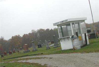 Coffey Cemetery on Sysoon