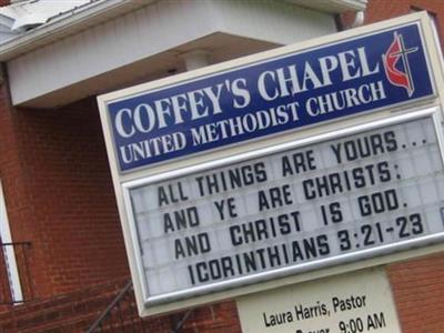 Coffey Cemetery on Sysoon