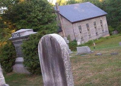 Cokesbury Presbyterian Church Cemetery on Sysoon