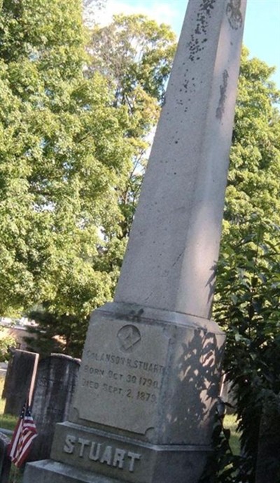 Col Anson H. Stuart on Sysoon
