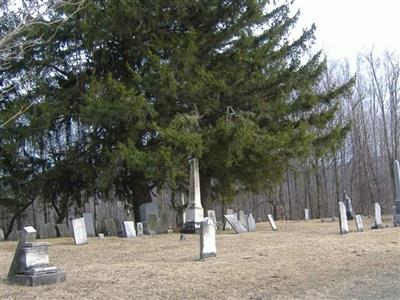 Cole Hill Cemetery on Sysoon