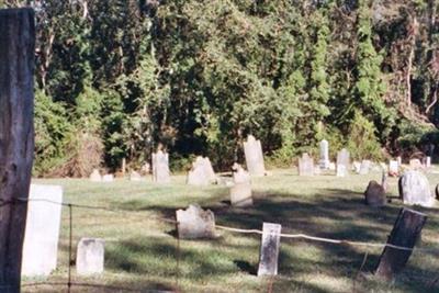 Coleman-Watson Ridge Cemetery on Sysoon