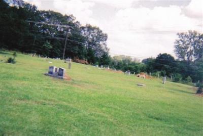 College Hill Cemetery on Sysoon