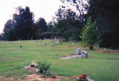 College Hill Cemetery on Sysoon