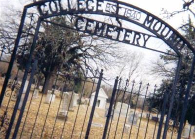 College Mound Cemetery on Sysoon