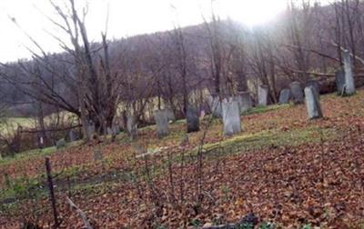 Collingwood Cemetery on Sysoon