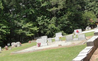 Collins Hill Baptist Church Cemetery on Sysoon