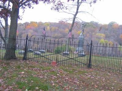 Collins Cemetery on Sysoon