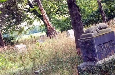 Collins Plains Cemetery on Sysoon