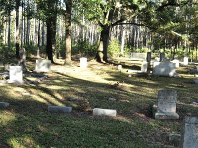Colonel Joseph Risher Cemetery on Sysoon