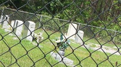 Colston Branch Baptist Church Cemetery on Sysoon