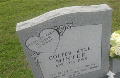 Colter Kyle Minter on Sysoon