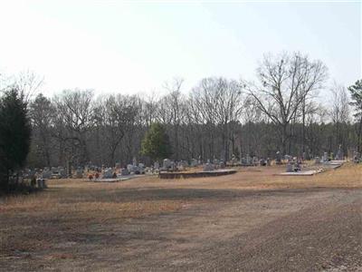 Columbia Baptist Church Cemetery on Sysoon