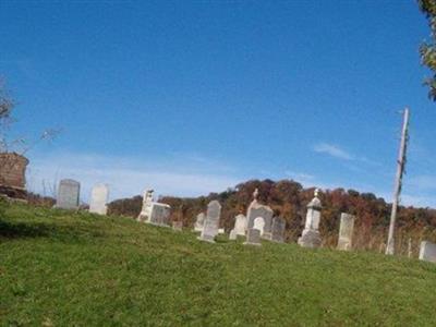 Colvin Cemetery on Sysoon