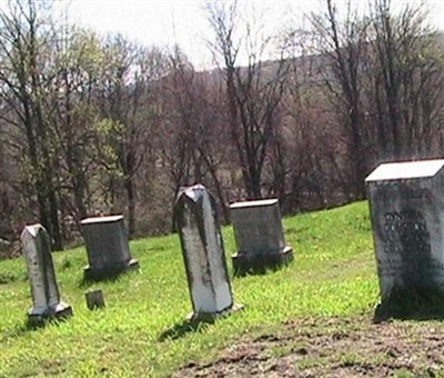 Combs Cemetery on Combs Ridge on Sysoon