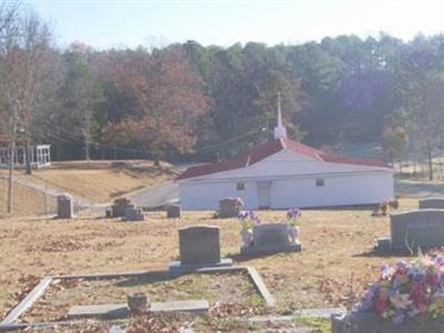 Community Baptist Church Cemetery on Sysoon