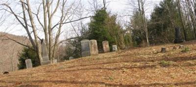 Community Burial Ground on Sysoon