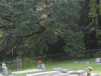 Community Cemetery on Sysoon