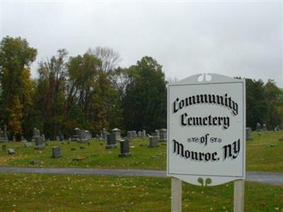 Community Cemetery on Sysoon